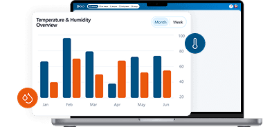 تحليلات الأداء